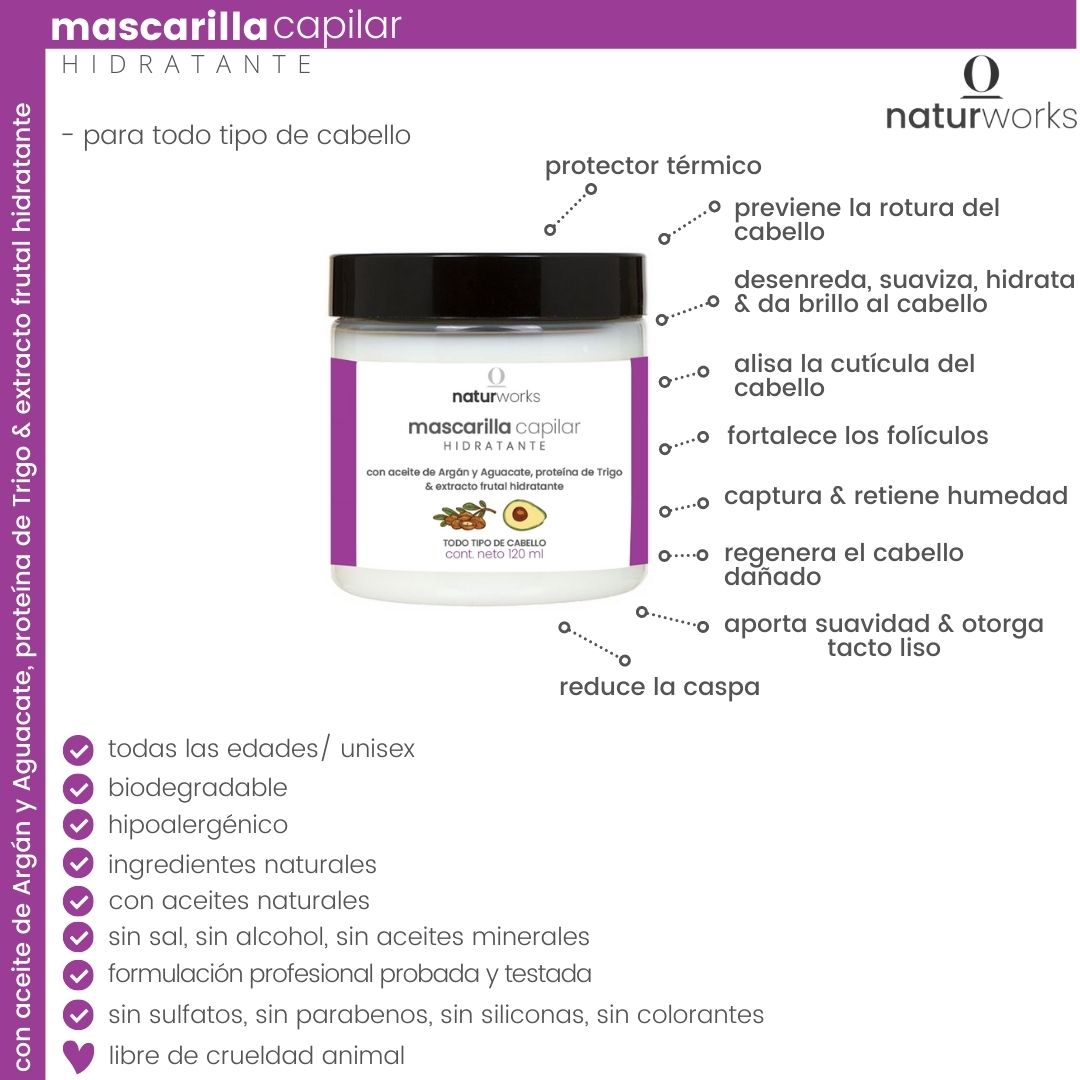 ventajas de la mascarilla capilar hidratante