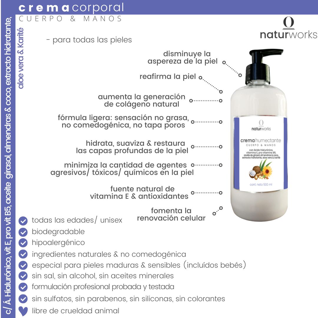 ventajas de Crema corporal para cuerpo y manos