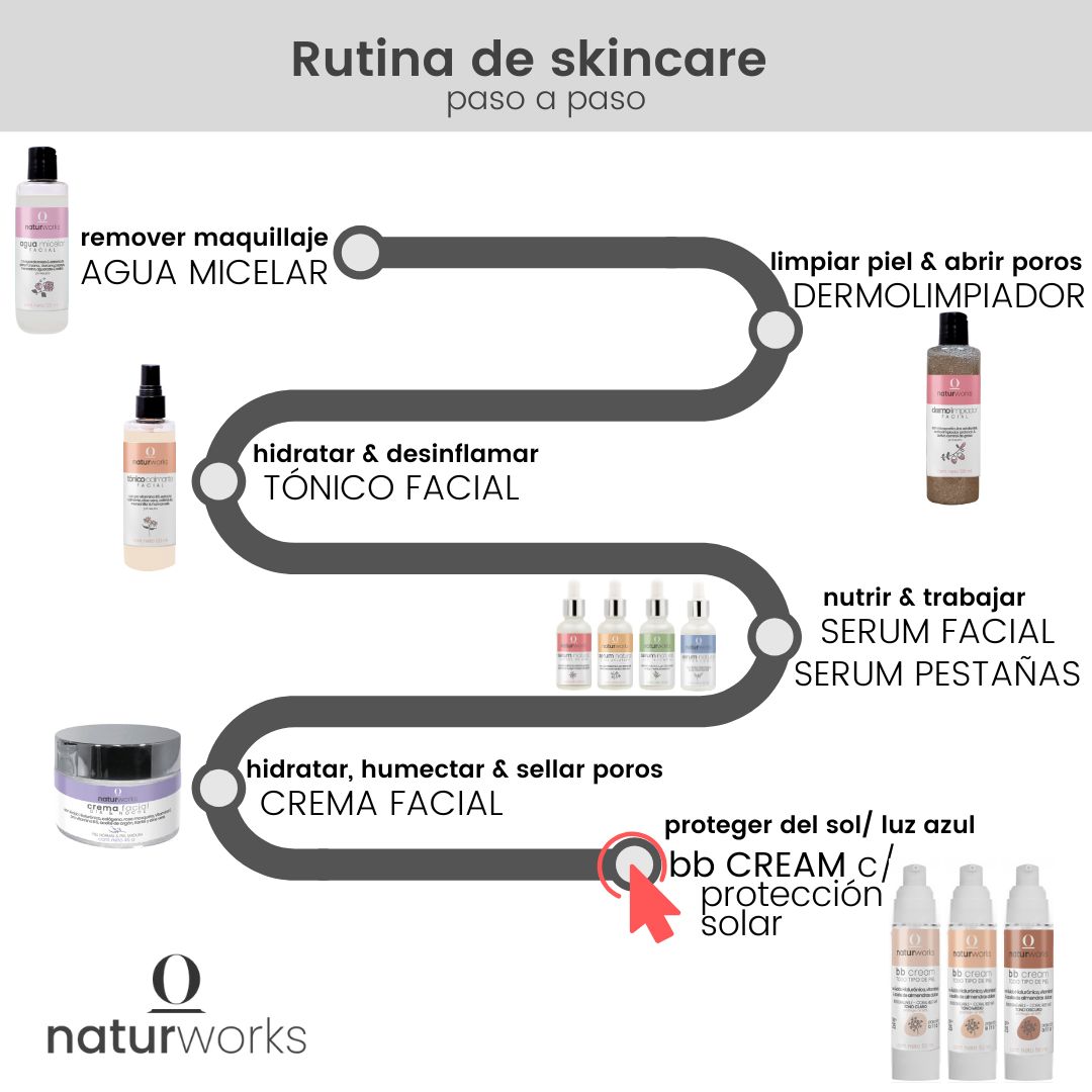 Rutina de skincare- paso 6